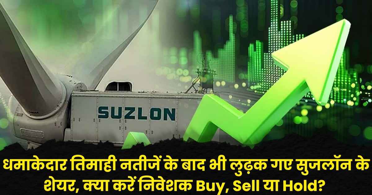 Suzlon energy Share Price