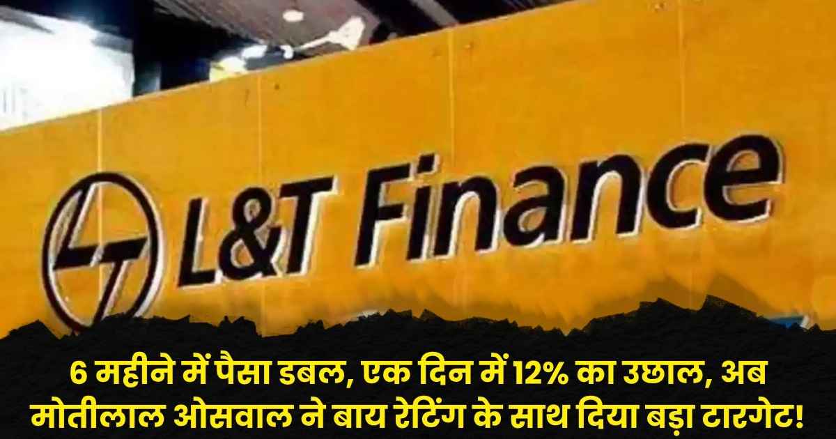 L&T Finance Share Price