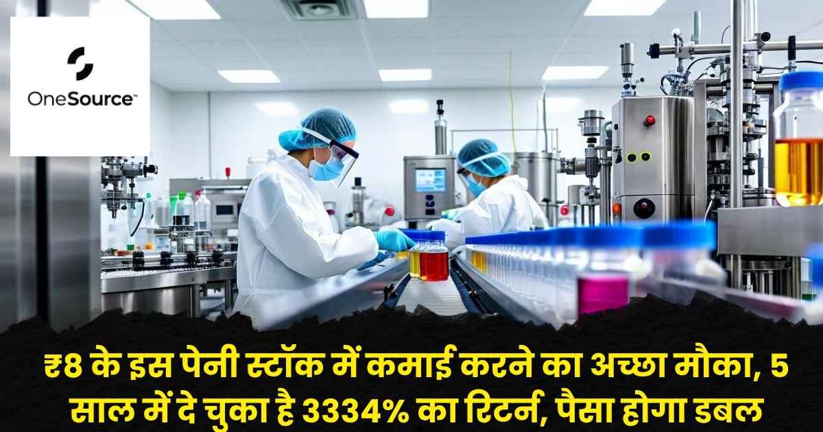 One Source Industries Share Price