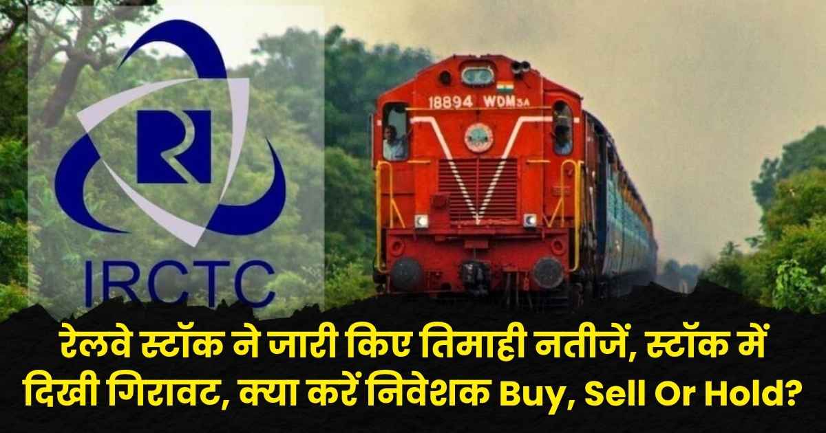 IRCTC Share Price