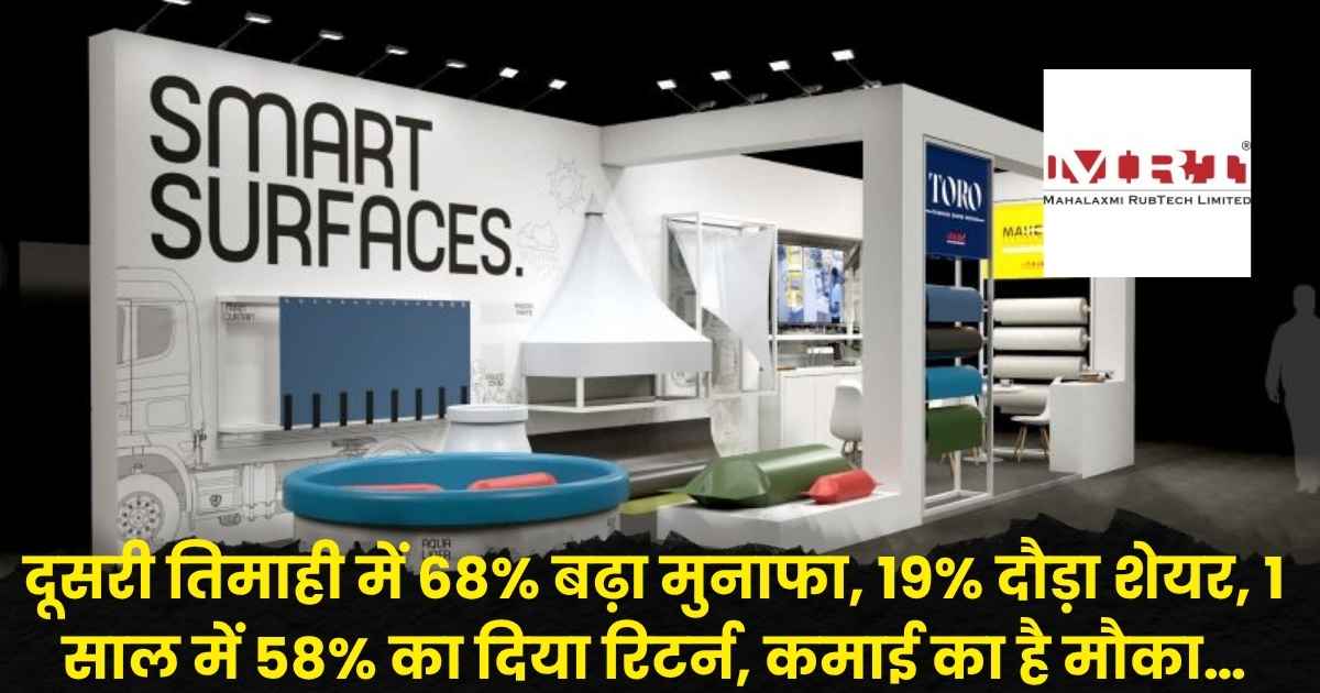 Mahalaxmi Rubtech Share Price