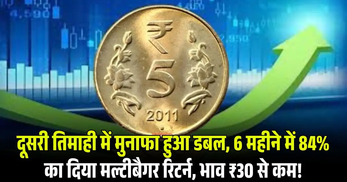 SBC Exports Share Price