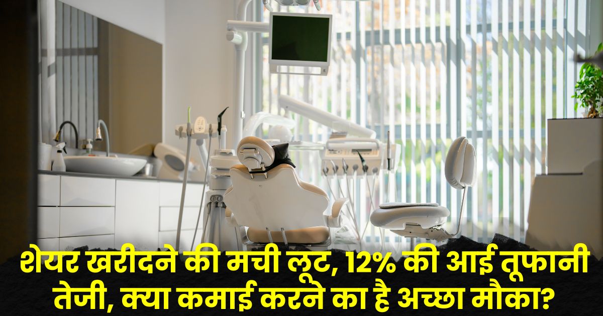 Laxmi Dental Share Price